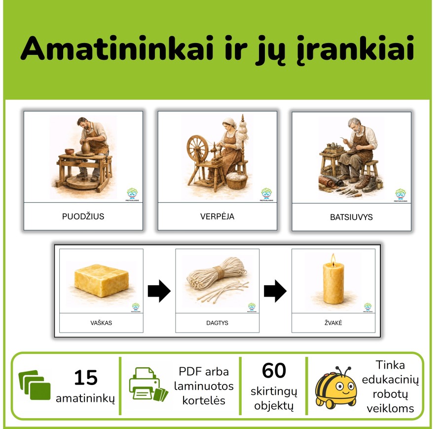 Amatininkai | Kortelės, tinkančios Bee-Bot robotukams (Nr. P147)